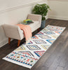 Nourison South Western NAV06 White Area Rug Corner Image