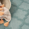 Nourison Easy Care NES01 Aqua Teal Area Rug 