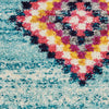 Nourison Nomad NMD04 Aqua Area Rug Swatch Image