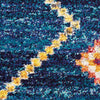 Nourison Nomad NMD05 Navy Area Rug Swatch Image