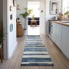 Dalyn Neo NO16 Denim Machine Washable Area Rug Runner Lifestyle Image Feature