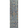 Dalyn Neo NO6 Denim Machine Washable Area Rug Runner Main Image