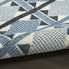 Nourison Nordic NRC06 Blue Area Rug Detail Image