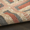 Nourison Nordic NRC11 Multicolor Area Rug Detail Image