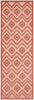 Nourison Versatile NRV01 Coral Orange Area Rug Main Image
