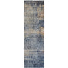 Dalyn Nouveau NV25 Denim Machine Washable Area Rug Runner Main Image