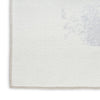 Nourison Washables NWB09 Blue Multicolor Area Rug by Home Texture Image