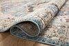 Loloi II Odette ODT-06 Sky/Multi Area Rug