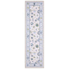 Oriental Weavers Addison ADD05 Blue/ Green Machine Washable Area Rug by PRINTS Runner Image