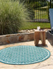 Unique Loom Outdoor Trellis OWE-OTRS1 Teal Area Rug