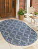 Unique Loom Outdoor Trellis OWE-OTRS2 Navy Blue Area Rug 4' X 4' Round Lifestyle Image Feature