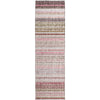 Dalyn Portico PO2 Pink Machine Washable Area Rug Runner Main Image