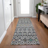 Dalyn Portico PO4 Gray Machine Washable Area Rug Runner Lifestyle Image Feature