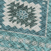 Dalyn Portico PO5 Teal Machine Washable Area Rug Swatch Image