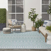 Nourison Positano POS02 Aqua Area Rug Corner Image