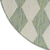 Nourison Positano POS04 Blue Green Area Rug Corner Image
