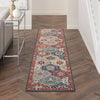 Nourison PARISA PSA05 MULTICOLOR Corner Image