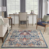 Nourison Parisa PSA06 Denim Multi Area Rug Room Image Feature