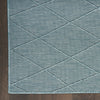 Nourison Practical Solutions PSL01 Aqua Area Rug Detail Image