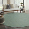 Nourison Practical Solutions PSL01 Blue Green Area Rug Corner Image