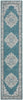 Nourison Passion PSN03 Turquoise Grey Area Rug Runner