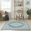 Nourison Passion PSN03 Turquoise Grey Area Rug Room Scene 2