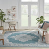 Nourison Passion PSN03 Turquoise Grey Area Rug Room Image Feature