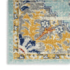 Nourison Passion PSN52 Aqua Multicolor Area Rug Texture Image