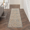 Nourison Petra PTR03 Blue Area Rug Corner Image
