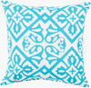 Livabliss Rain RG-066 Aqua Swatch Image