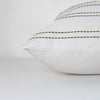 Rizzy Pillows T25094 White/Green Edge Image
