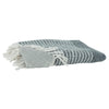 Rizzy Throws TH0738 Multi / Gray Throw Detail Image
