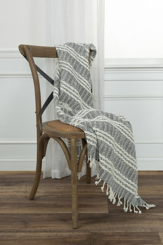 Rizzy Throws TH0824 Black / Natural Throw Edge Image