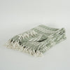 Rizzy Throws TH0827 Green / Natural Throw Detail Image
