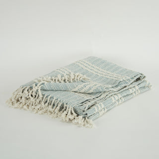 Rizzy Throws TH0831 Light Blue / Natural Throw Detail Image