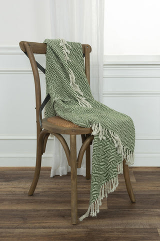 Rizzy Throws TH0849 Green / Natural Throw Edge Image