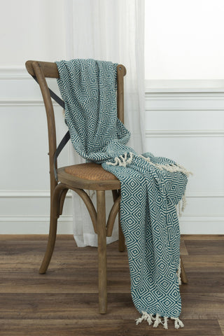 Rizzy Throws TH0854 Teal / Natural Throw Edge Image