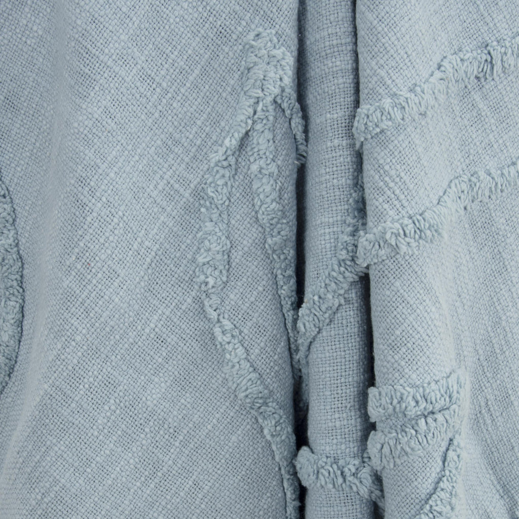 Rizzy Throws TH0913 Light Blue Throw Corner Image