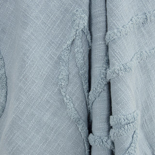 Rizzy Throws TH0913 Light Blue Throw Corner Image