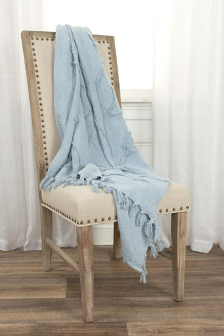 Rizzy Throws TH0913 Light Blue Throw Edge Image