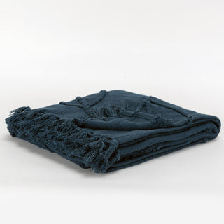 Rizzy Throws TH0914 Teal Throw Detail Image