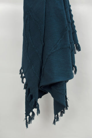Rizzy Throws TH0914 Teal Throw Main Image