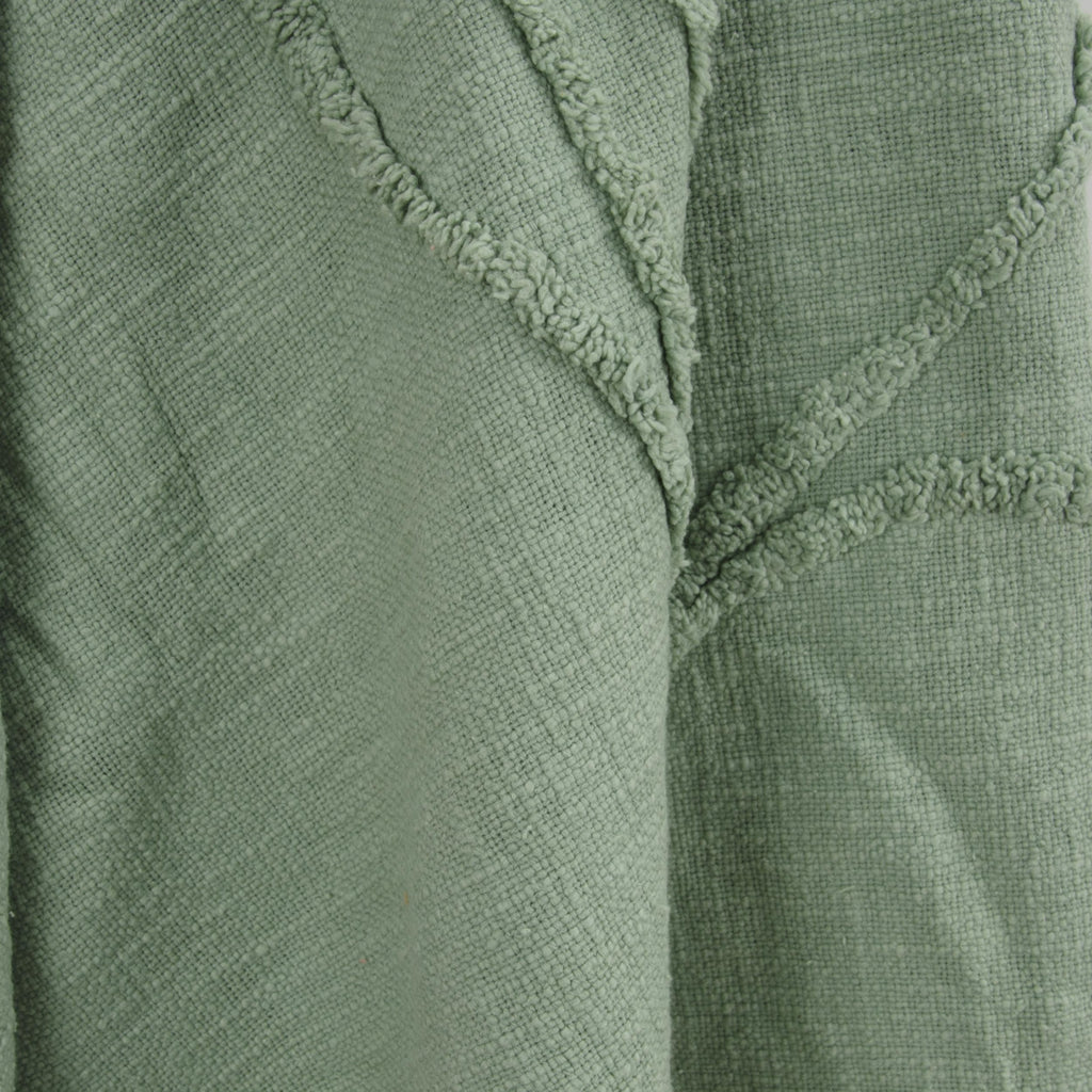 Rizzy Throws TH0916 Green Throw Corner Image