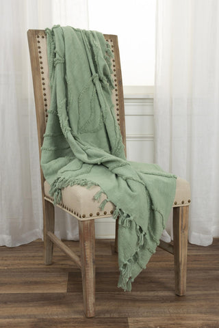 Rizzy Throws TH0916 Green Throw Edge Image