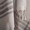 Rizzy Throws TH1037 Grey Throw Angle Image