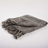 Rizzy Throws TH1040 Black / Natural Throw Room Image Feature