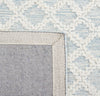 Safavieh Abstract ABT466M Blue / Ivory Area Rug Backing