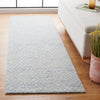 Safavieh Abstract ABT499M Blue / Ivory Area Rug Room Scene Feature