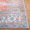 Safavieh Arizona ARZ119 Rust / Aqua Machine Washable Area Rug