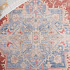 Safavieh Arizona ARZ137 Light Blue / Rust Machine Washable Area Rug